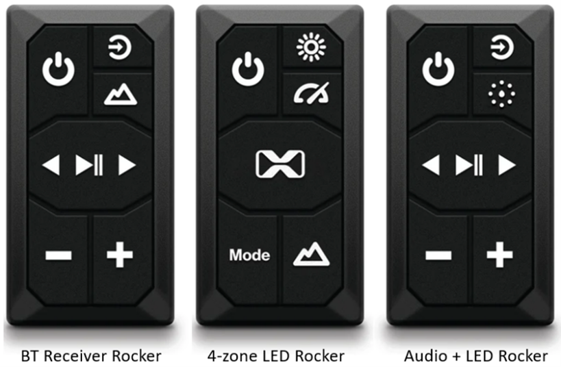 Sound Rocker 52000 SoundExtreme Launches Industry’s First Audio & LED Light Rocker Switch