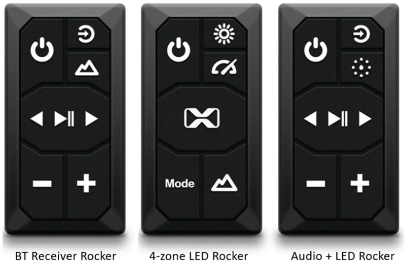 SoundExtreme Launches Industry’s First Audio & LED Light Rocker Switches with Built in RF Remote Control